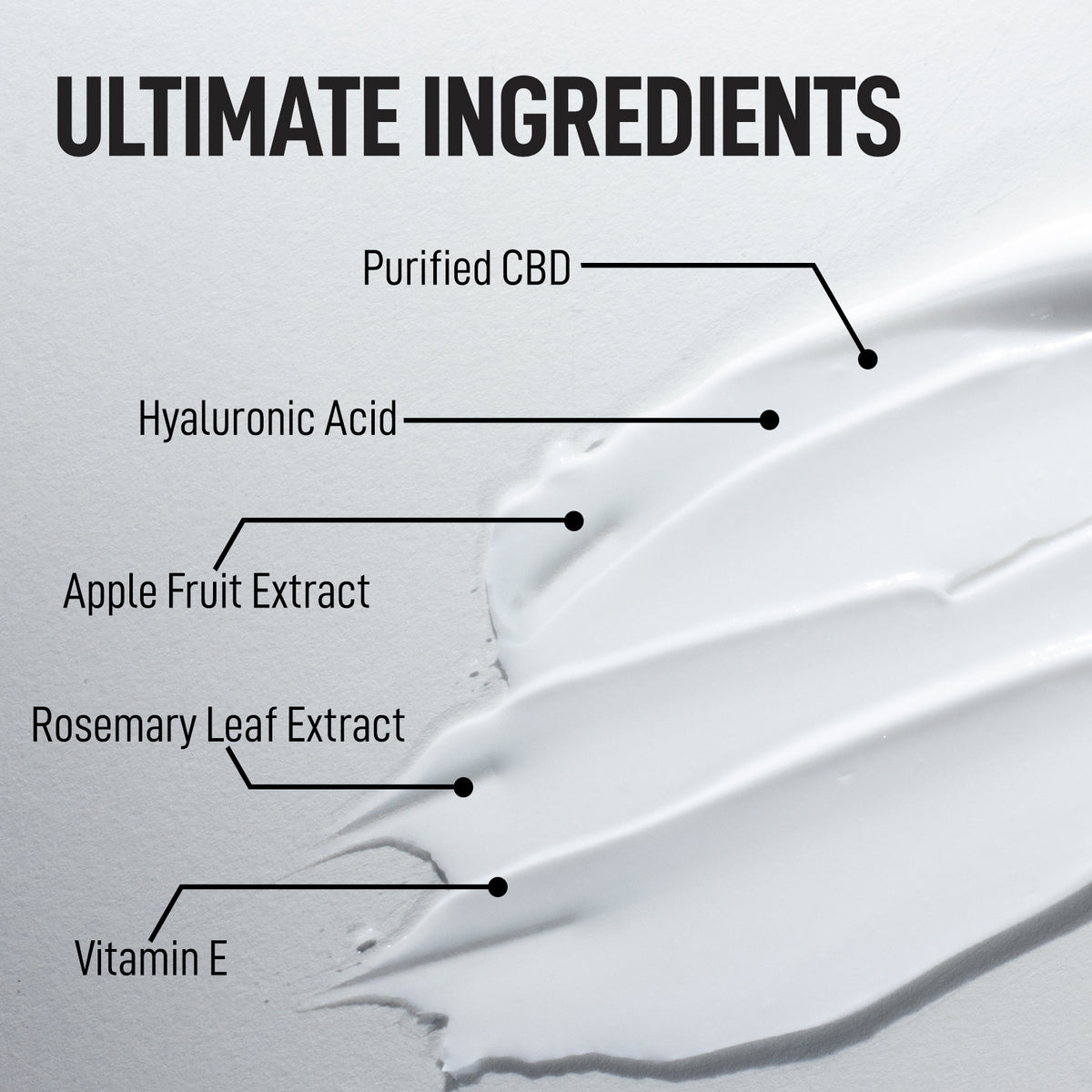 Ultimate Hydration Facial Moisturizer