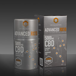 Advanced RX Fast Acting Relief Cream