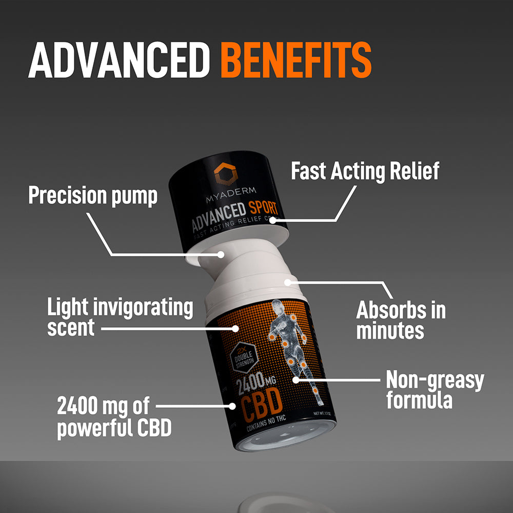 Advanced Sport Fast Acting Relief Cream