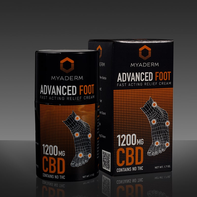 Advanced CBD Foot Cream – Myaderm