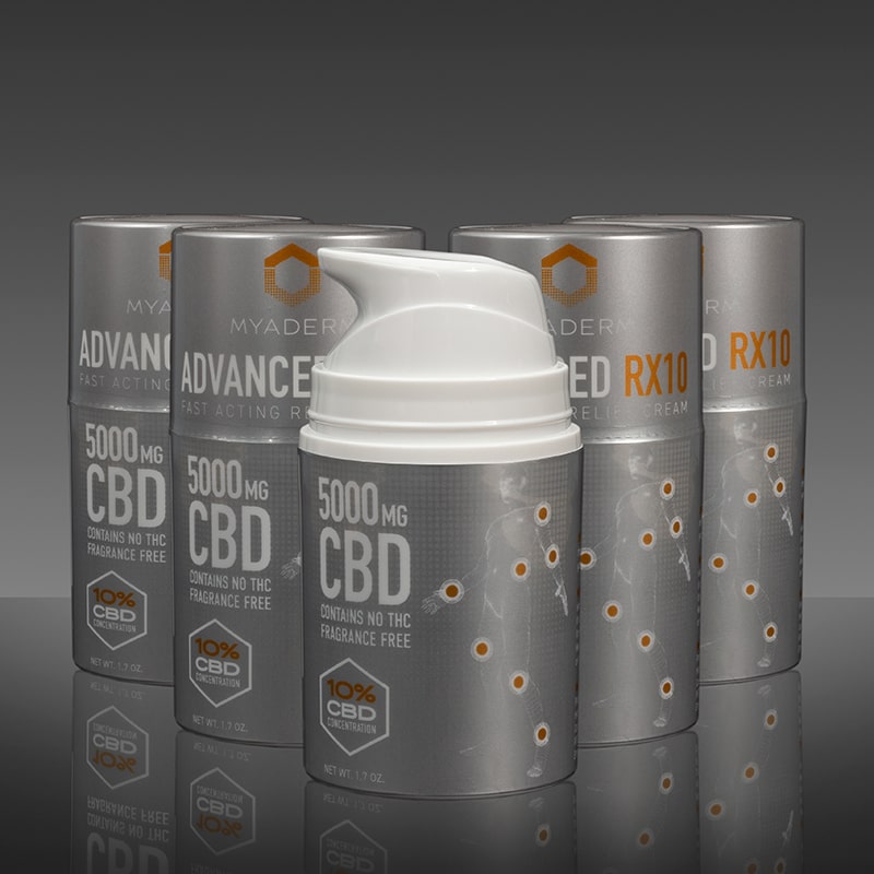 Advanced RX CBD Cream – Myaderm