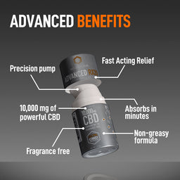 Advanced RX Fast Acting Relief Cream