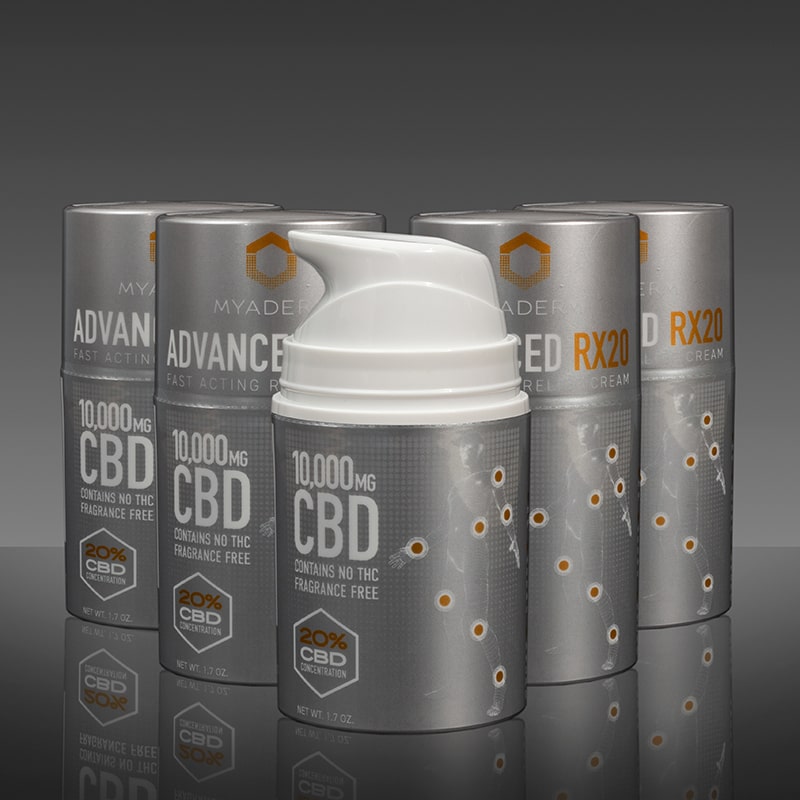 Advanced RX CBD Cream – Myaderm