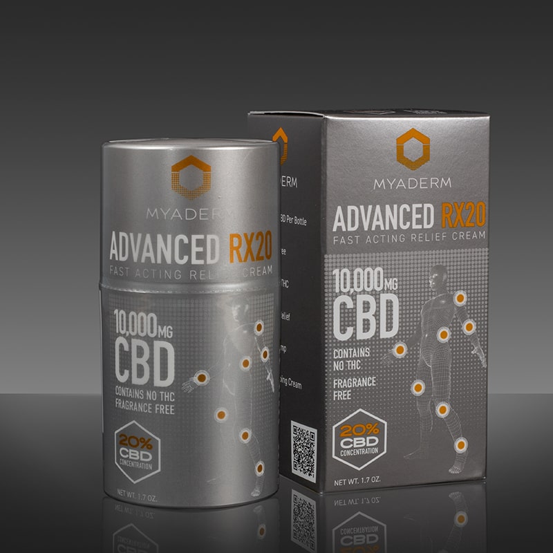 Advanced Rx Mail Order Advanced RX CBD Cream – Myaderm