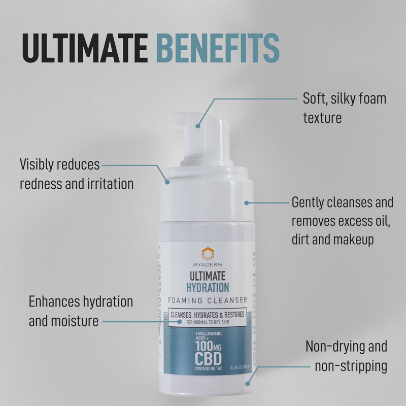 Ultimate Hydration Foaming Cleanser: Normal to Dry Skin