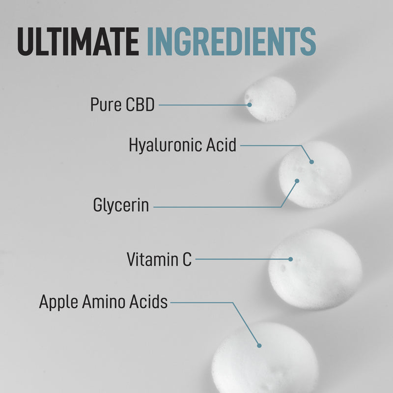 Ultimate Hydration Foaming Cleanser: Normal to Dry Skin – Myaderm