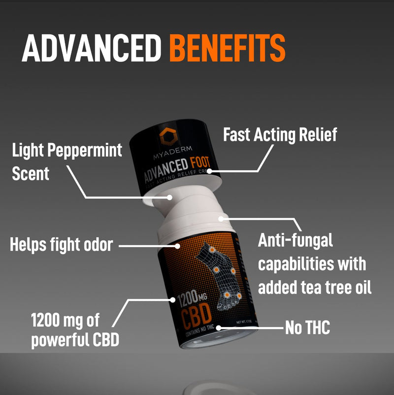 Advanced Foot Fast Acting Relief Cream